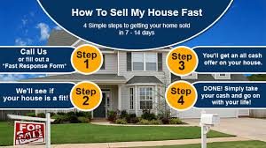 sell your springfield home in 5 easy steps